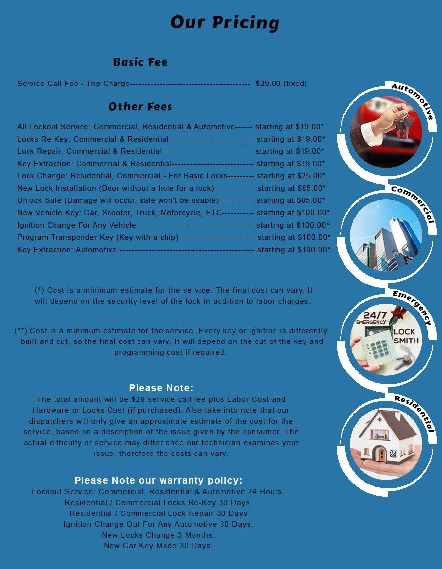 Hollis Locksmith Service Hollis, NY 718-971-9692